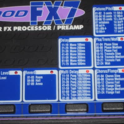 lightly used DOD FX7Guitar FX Processor / Preamp + NON original 9VAC adaptor (unit from December 1995) black, hard plastic casing, metal bottom plate (NO box, NO paperwork) image 16