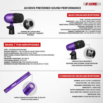 5Core Conga Mic Snare Tom Microphone Drum Kit Condenser XLR Instrument Mics image 5