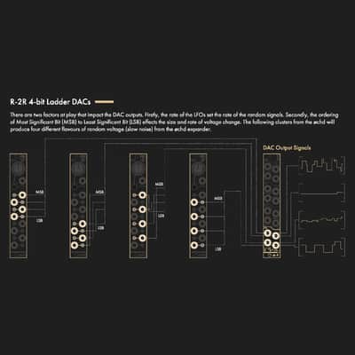 Instruo / Divkid Ochd Expander Modulation Source image 4