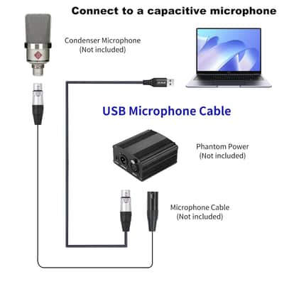 3.3Feet Usb To Xlr Female Microphone Cable,Xlr Female To Usb Mic Link Converter Cable For Microphones Or Recording image 3