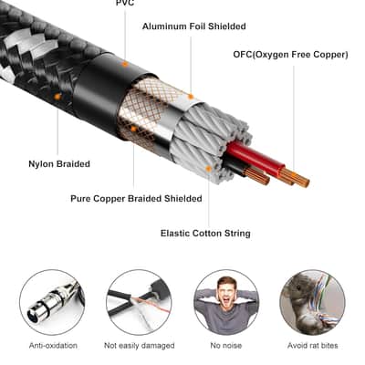 XLR Cable, 10 ft 2 Pack Microphone Cable, XLR Male to Female Balanced Microphone Cord 3 pin, 10 ft Short mic Cable XLR Cables 10 ft image 2