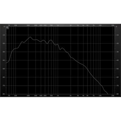 M-Bucker Double Pickup - Cool-Black image 6