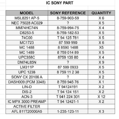 Sony PCM 3348, MPX300 Original Parts IC,transistors ,Diode image 11
