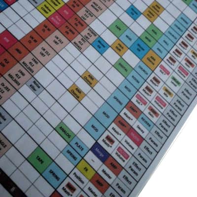 MOOER GE200 Presets Guide & Settings Log + TEMPLATES Hard Copy Full Color Manual image 3