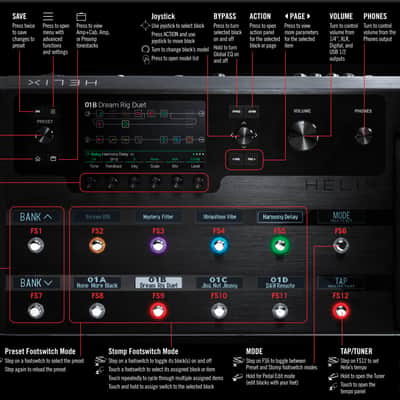 Line 6 Helix Floor Limited Edition 2019 - Lightning Blue image 21