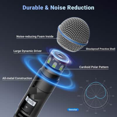 Wireless Two Microphone System with UHF Dual-Channel Receiver, Metal Handheld Dynamic Mics Kit for for Karaoke Singing, Wedding, Party, Church, Speech (White/Black) image 3