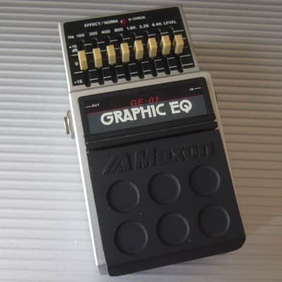 Guyatone PS-024 Distortion-H Harmonics | Reverb