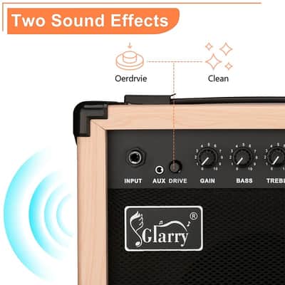 Glarry 20W GB-20 Electric Bass Guitar Amplifier Natural Color image 20