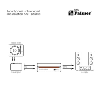 Palmer RIVER enz Two Channel Unbalanced Line Isolation Box image 10