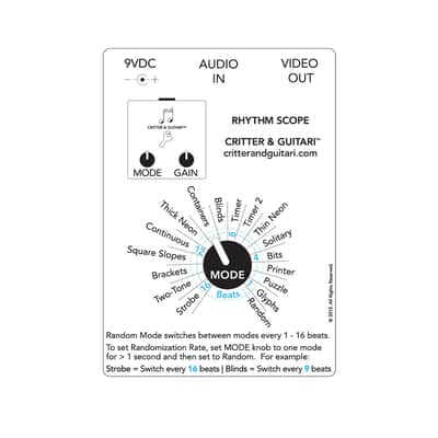 Rhythm Scope image 5