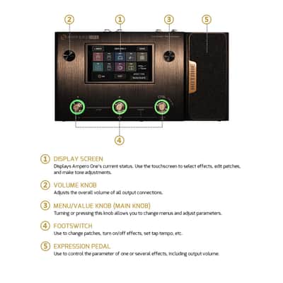 Hotone Ampero One MP-80 Guitar Bass Amp Modeling IR Cabinets Simulation Multi Language Multi-Effects(U.S. domestic inventory) image 4