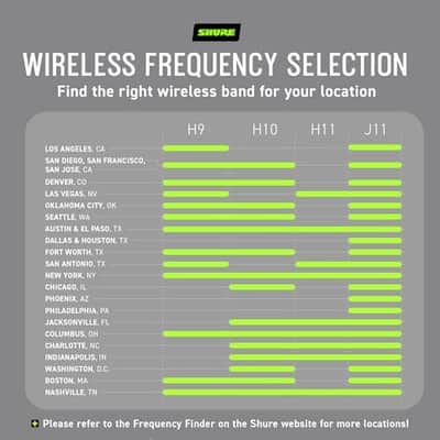 Shure BLX24/SM58 Wireless Microphone System - 14-Hour Battery Life, 300 ft Range, UHF | Includes SM58 Handheld Vocal Mic, Single Channel Receiver | H10 Band (BLX24/SM58-H10) image 2