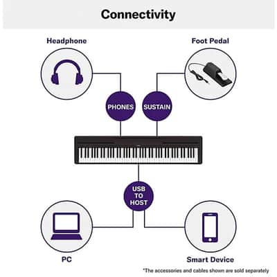 Yamaha P-45 Digital Piano - Black image 6