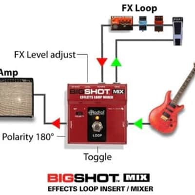 Radial Pédale sélecteur de boucle d'effet "BIGSHOT MIX" image 3