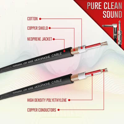 1/4" Right Angle Amp Cords for Bass & Electric Guitar - Premium OFC Copper Wire | 3ft Right Angle to 1/4 Inch TS Straight Instrument Cable| Multi-Color Amp Cables (3ft, 6 Pack) image 3