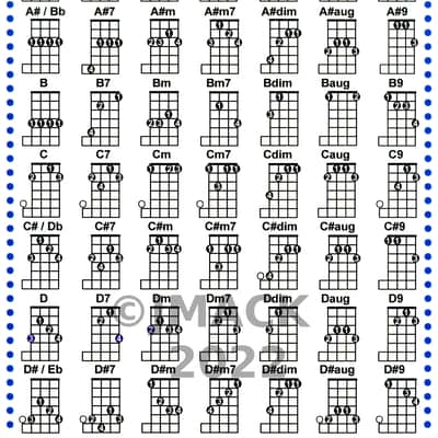 Banjo Chord Chart for g D G B D image 2