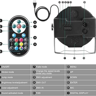 LED Par Lights DJ Stage Light Corded RGB 36 LED with Sound Activated Remote Control DJ Uplighting for Wedding Party Club Christmas Stage Lighting (2 Packs) image 3