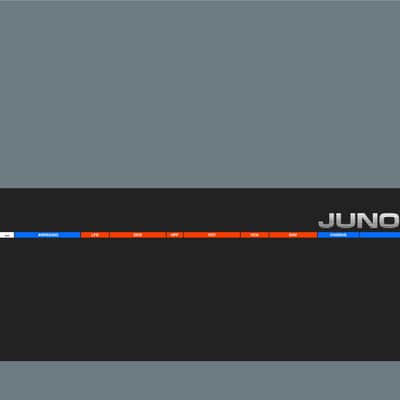 Roland JUNO-6 cover