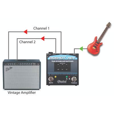 Radial BigShot ABY True-Bypass Switch Pedal image 16