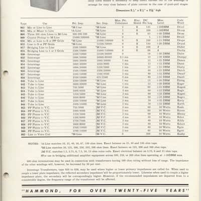 Hammond 903 Mic/Line Bridging Transformer – Vintage 900 Series, NOS in Box image 4
