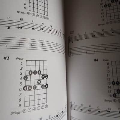 Guitar Scales in Tablature Book Mel Bay Guitar Scales in Tablature Book! 1992 - Multicolor image 5