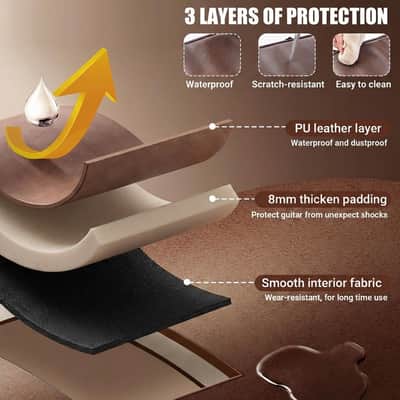 Guitar Case Acoustic Bag Extra Thick Padding 40 41 42 in Guitars Waterproof PU Leather Hard Case Adjustable Shoulder Strap Sponge Hardshell Guitar Gig Bag Travel 3 Layer Easy Clean, Brown image 3