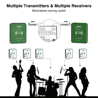LEKATO Wireless Earphone Monitor 2.4G Guitar Transmitter Receiver System Set image 5