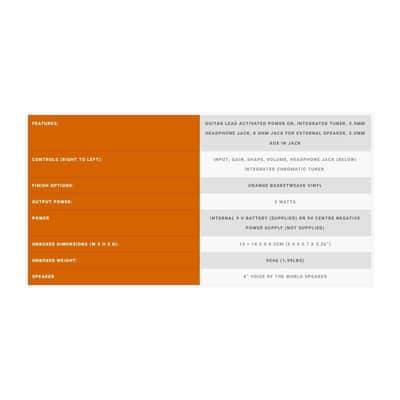 Immagine ORANGE CRUSH MINI - 5