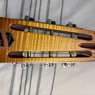 National Resophonic Estralita Deluxe Resonator Guitar image 7