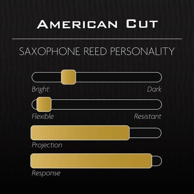 Leger [Limited Stock!] Legere American Cut Soprano Saxophone Reed (Hardness: 4.0) [Early Bird Special Price] image 2