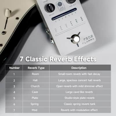 FLAMMA FS02 Reverb Pedal Stereo Guitar Effects with 7 Storable Preset Slots 7 Reverb Effects Room Hall Church Cave Plate Spring Mod True Bypass Trail On image 4