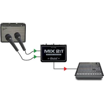 Radial Engineering MIX 2:1 2-Channel Audio Combiner & Mixer image 8