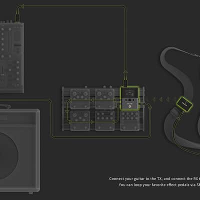 NUX B8 Wireless Guitar System for Pedalboard | Tuner and Boost Pedal image 10