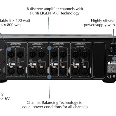 LYNGDORF MXA-8400 - 8-Channel Power Amplifier  - NEW! Bild 5