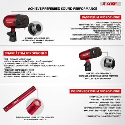 5 Core Conga Mic Snare Tom Set Professional XLR Cardioid Unidirectional Instrument Microphone Kit image 7