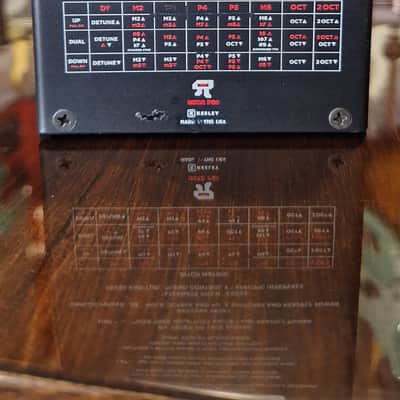 Keeley Octa Psi Transfigurating Fuzz 2024 - Black image 3