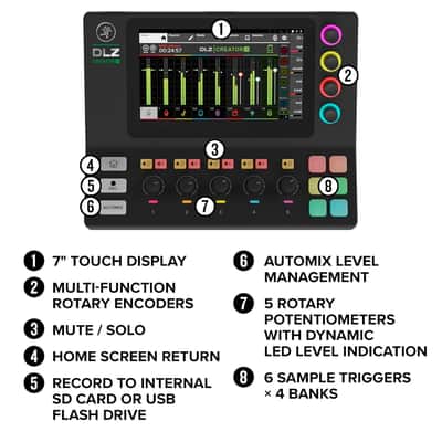 Mackie DLZ Creator XS Compact Adaptive Digital Podcast and Streaming Mixer image 7