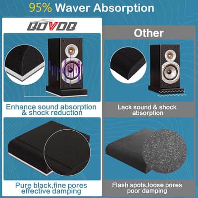 2 Pack Studio Monitor Isolation Pads, Innovative 3-Layer Construction, Acoustic Speaker Isolation Pads, Angled Speaker Foam Stand, High Density Acoustic Foam, For 5"- 6" Speakers Black&White image 4