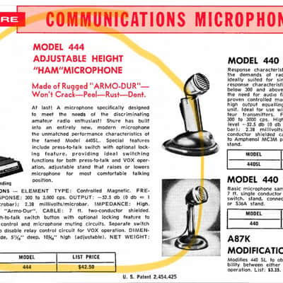Custom Vintage 60’s Shure 444 “Chop” Harmonica Mic with Astatic HiZ Dynamic Element -Strong Output! image 11