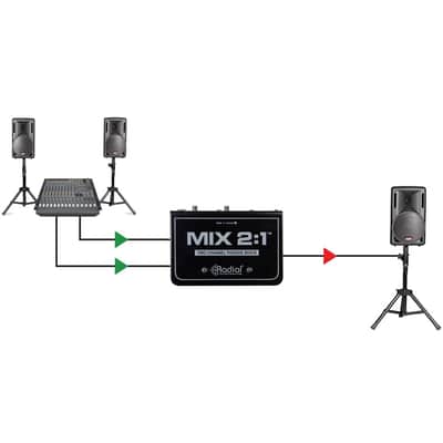 Radial Engineering Mix 21 Bild 5