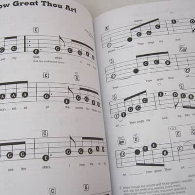 Andy Griffith I Love to Tell the Story EZ Play Today 252 Easy Piano Sheet Music Song Book Songbook image 3