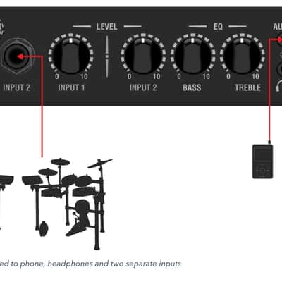 Laney DH40 DrumHub Electronic Drum Monitor Amp for drums 40 W 1 x 8" Portable Combo Amplifier for Drummers and Percussion image 7