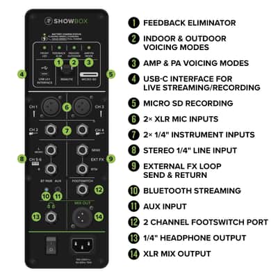 Mackie ShowBox Battery-Powered All-in-One Live Performance Rig with Breakaway Controller, 6-Channel Mixer, 400W Amp, Portable PA System, FX, SD Card, Bluetooth and USB-C Interface image 6