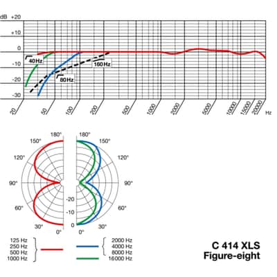 AKG C414 XLS - Condenser microphone image 5