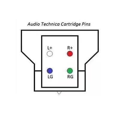Audio Technica AT95E Cartridge + Stylus, Ideal For Most Vinyl Record Players Turntables image 6