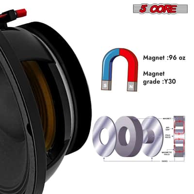 5 Core 10" Subwoofer Speaker 300W RMS Full Range Car Audio Sub Woofer 4 Ohm Bass Replacement Driver image 7