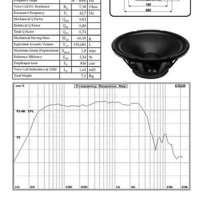 BSA Professional Model PL-15 , woofer 600 watts ,NEW image 3
