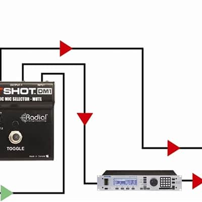 Radial Engineering HotShot DM1 Microphone Signal Muting Footswitch image 5