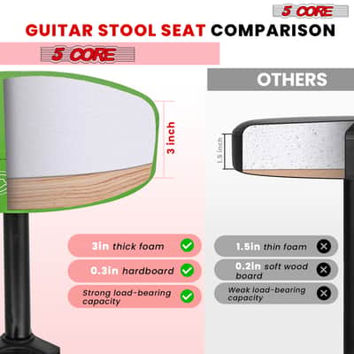 5 Core Drum Throne 3" Padded Seat Adjustable Drumming Chair for Practice and Performance image 11