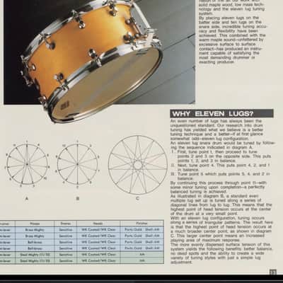 Tama AW625-11 1988 - Natural image 12